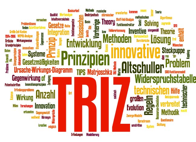 Was ist denn TRIZ - Theory of inventive problem solving